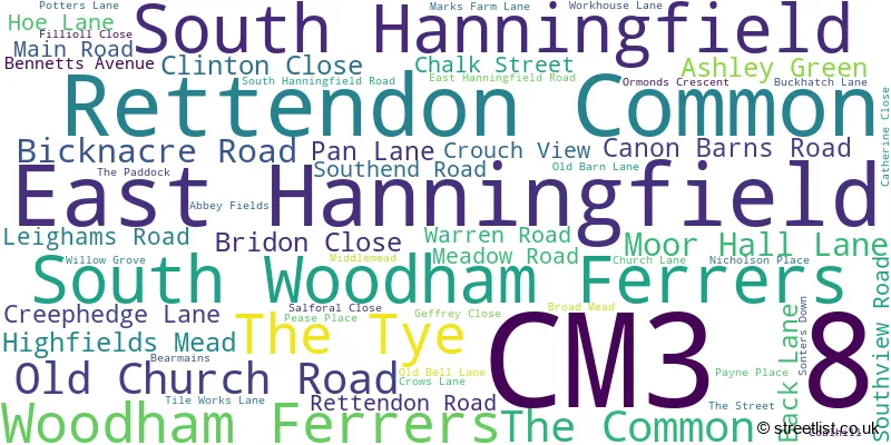 A word cloud for the CM3 8 postcode